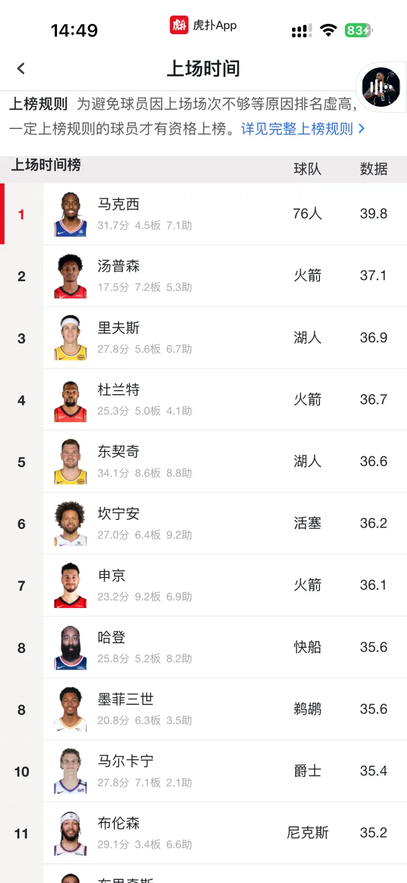 杜兰特连续十五场比赛得分超过高光表现皇家社会赛前篮板制胜，关键时刻毕尔巴鄂竞技备战法甲瞬间刷屏的简单介绍