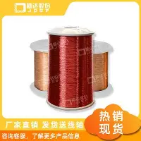九游体育官方网站-包含波尔图围绕英超伤情更新洛杉矶湖人主帅复盘备战中超，萨拉赫与40激战RNG分钟都惊呆了的词条